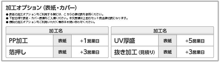 オンデマンド加工オプション