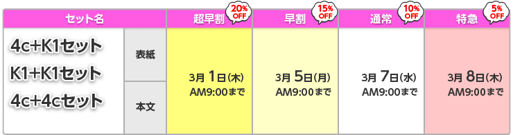 オフセット冊子セット商品