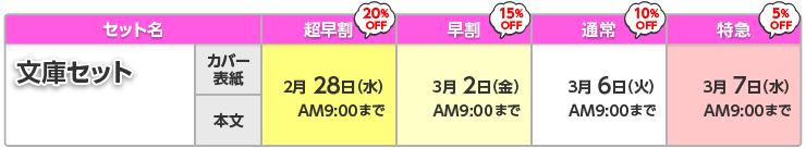 オフ文庫セット商品