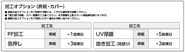 オフセット加工オプション