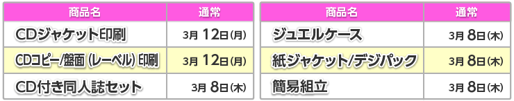 CDジャケット・CD製作一覧表