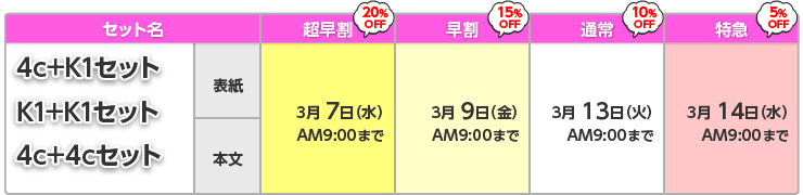 豆本冊子セット商品