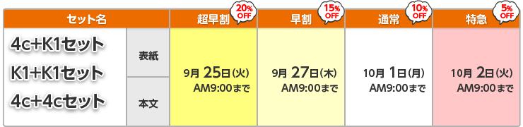 オンデマンド冊子セット商品