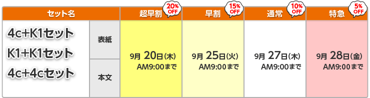 オフセット冊子セット商品
