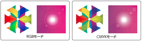 カラーモードの違い