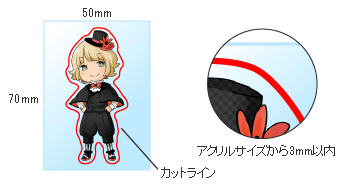 アクリルの加工範囲