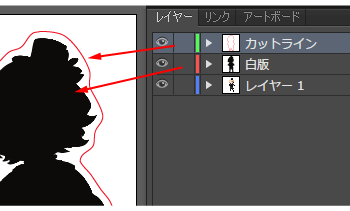 絵柄のサイズと塗り足し