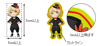 絵柄のサイズと塗り足し